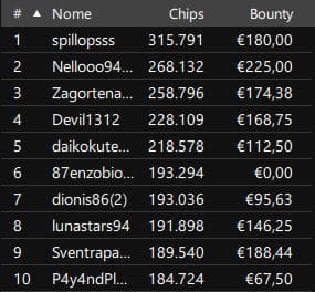 mtt domenicali stanleybet