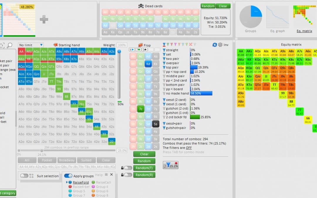 Flopzilla, Power Equilab e Poker Ranger: perché scegliere un software di calcolo dell’equity a pagamento?