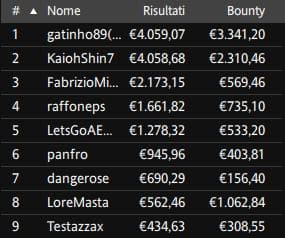 ipoker