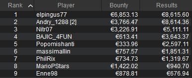 primetime battle scoop pokerstars