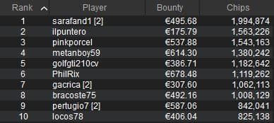 scoop pokerstars