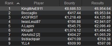 scoop pokerstars