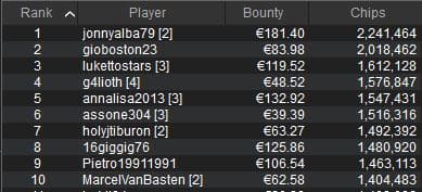 micromillions