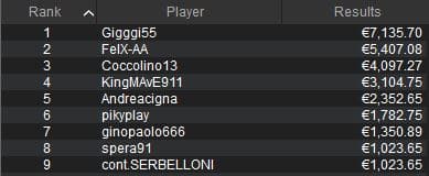 sunday high roller