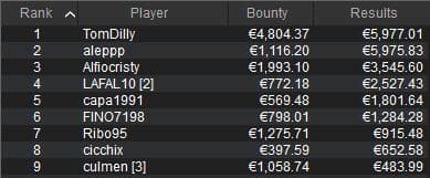 super high roller micromillions pokerstars mtt domenicali