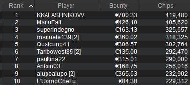 sunday special pokerstars mtt domenicali