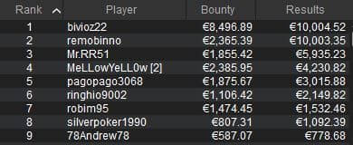battle on stars pokerstars mtt domenicali galactic series