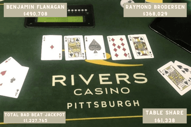 bad beat jackpot rivers casino bad beat jackpot rivers casino