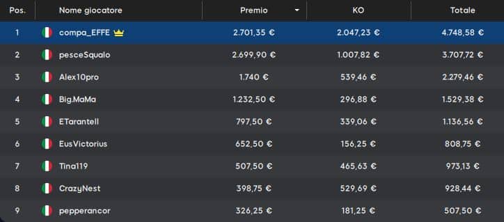 888 ko games