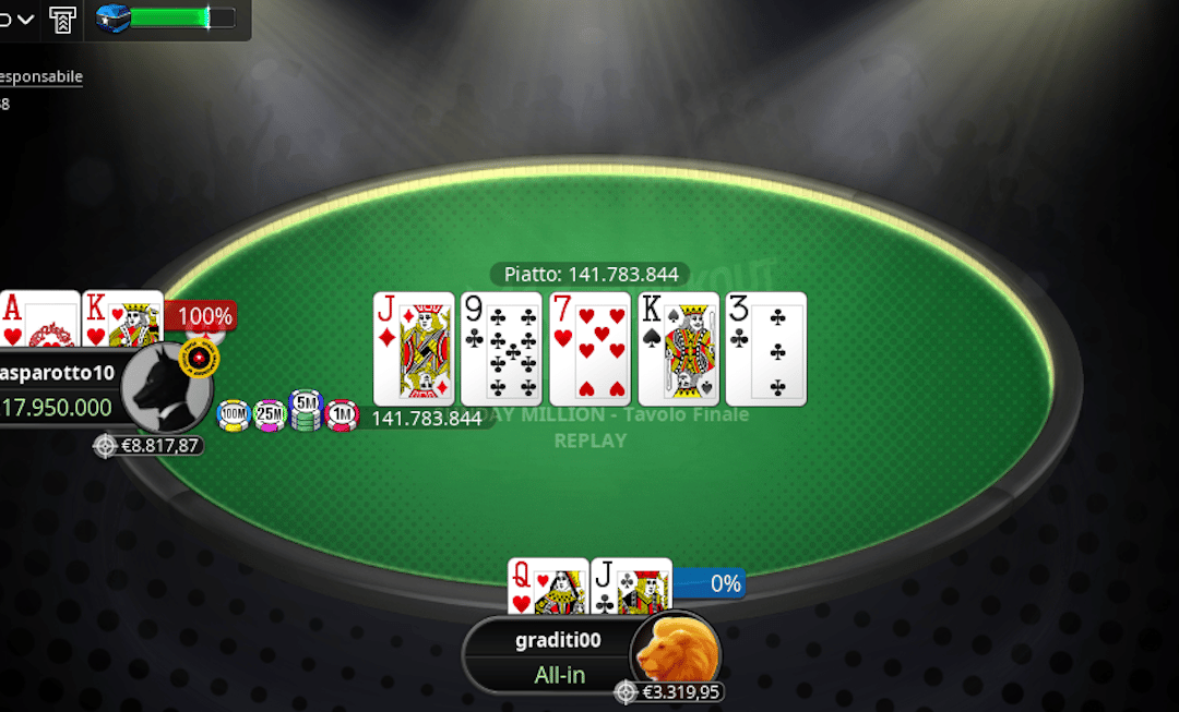 MTT Domenicali – Gasparotto10 vince il Sunday Million!