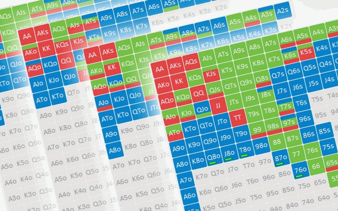 Perché NON dovresti usare tabelle di range preflop?