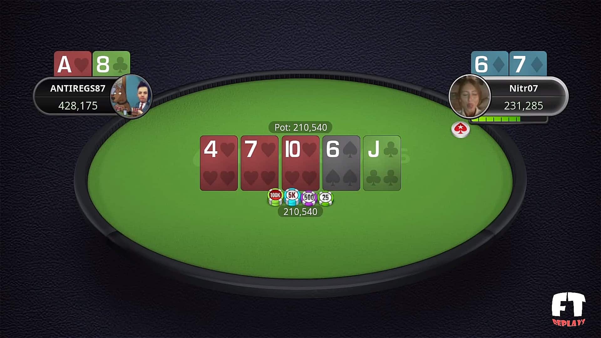 headsup nitr07 crobu sunday high roller headsup nitr07 crobu sunday high roller