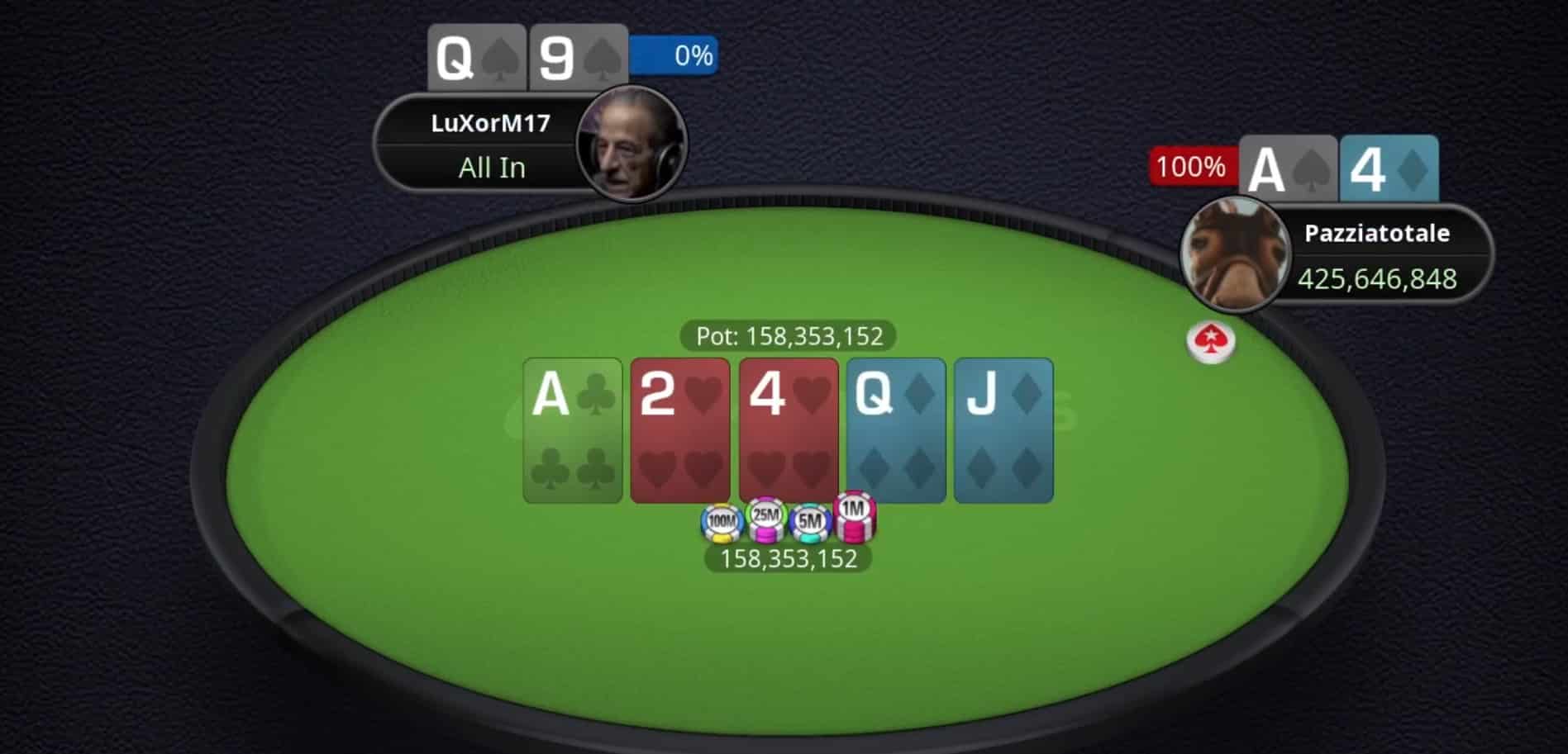 ultimo showdown main event micromillions