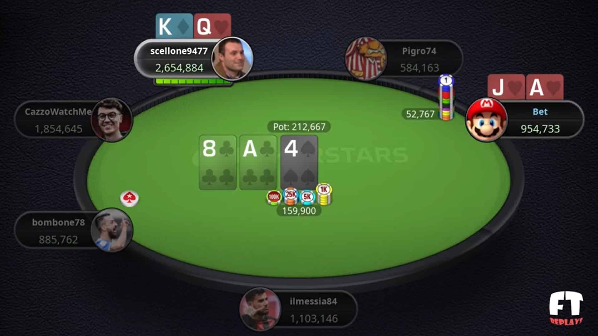domenico gala replay scoop
