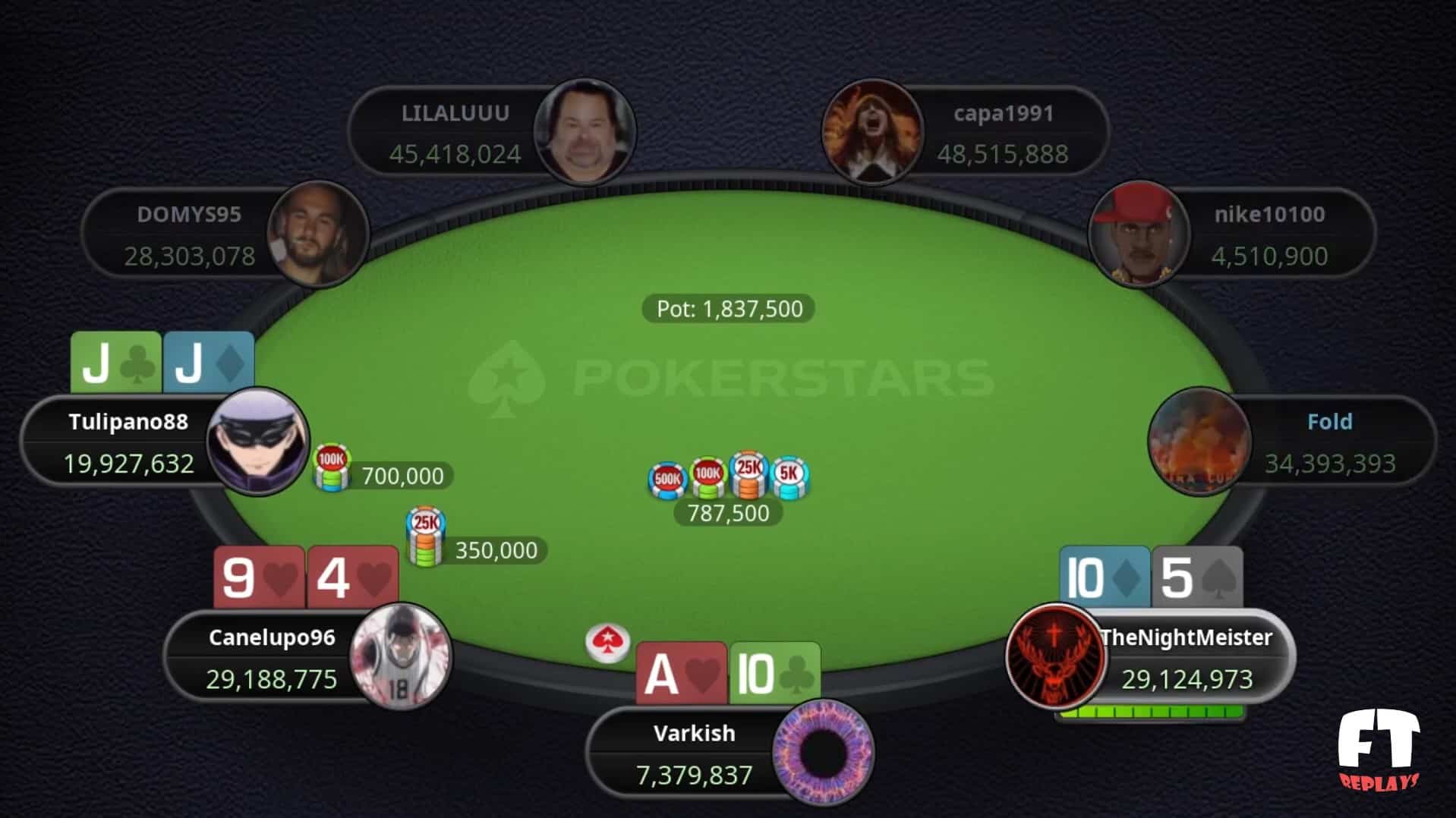 tavolo finale sunday million 17 tavolo finale sunday million 17