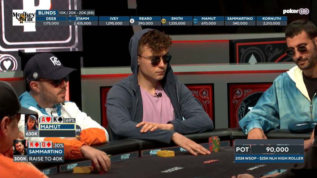 dario raise fold
