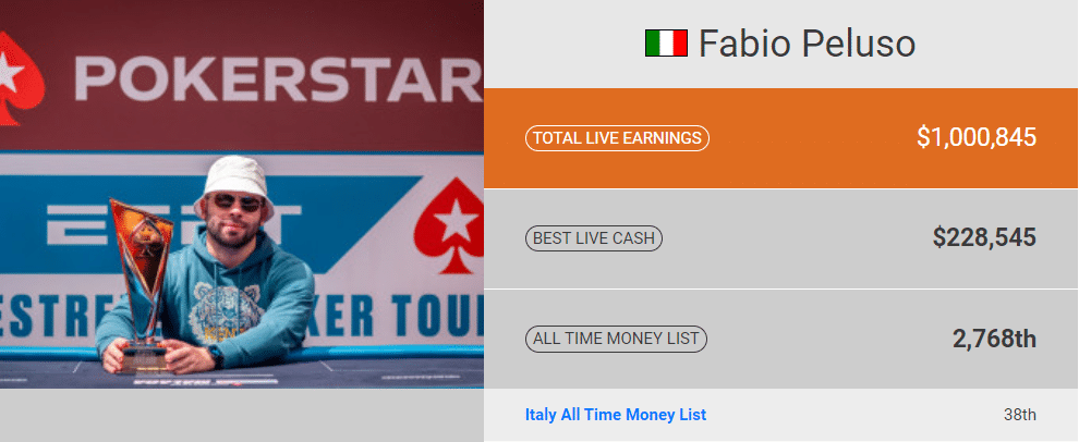 fabio peluso un milione hendon mob