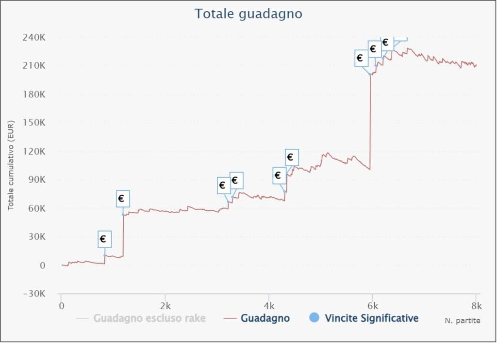 gasparotto10