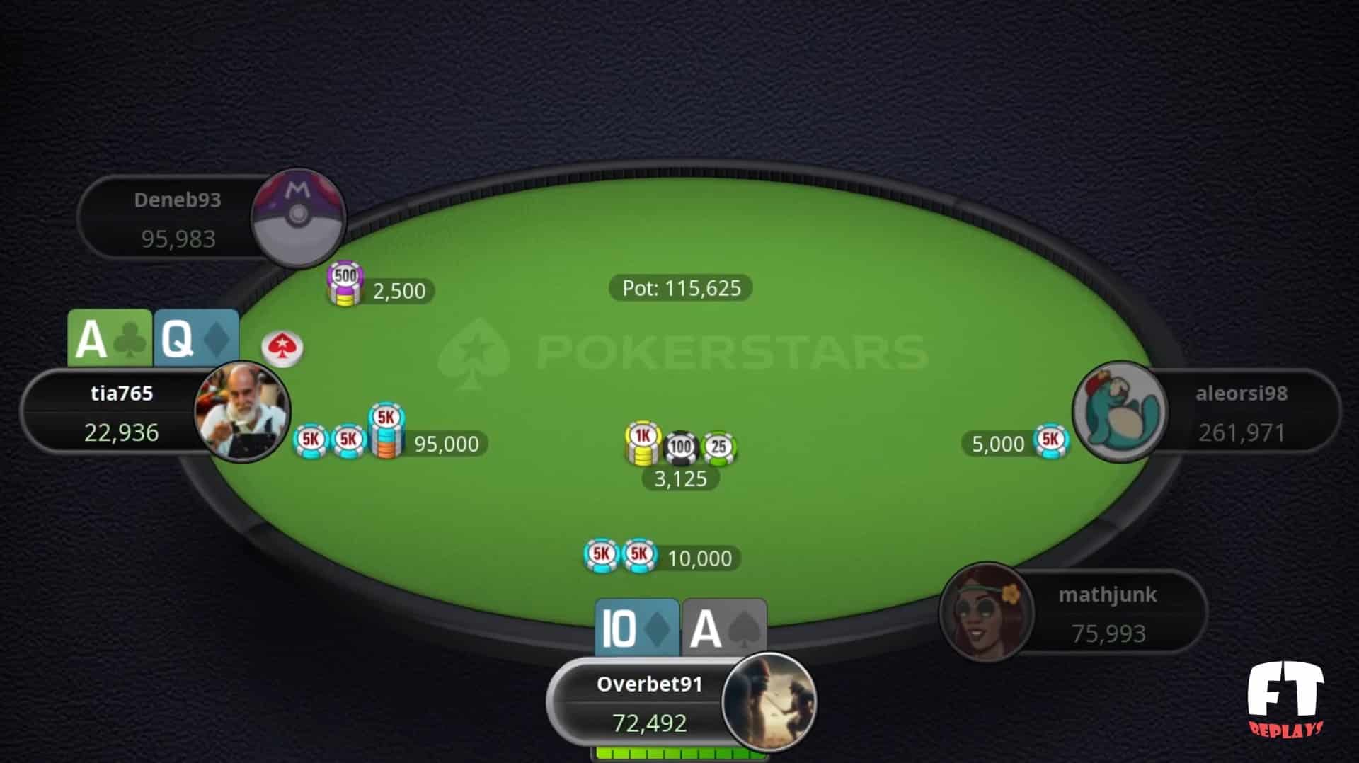 sunday high roller riccardo overbet91 bonelli