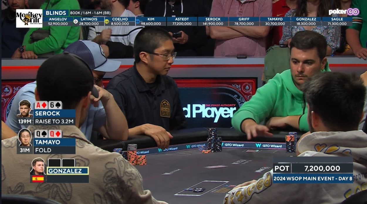 tamayo folda preflop QQ