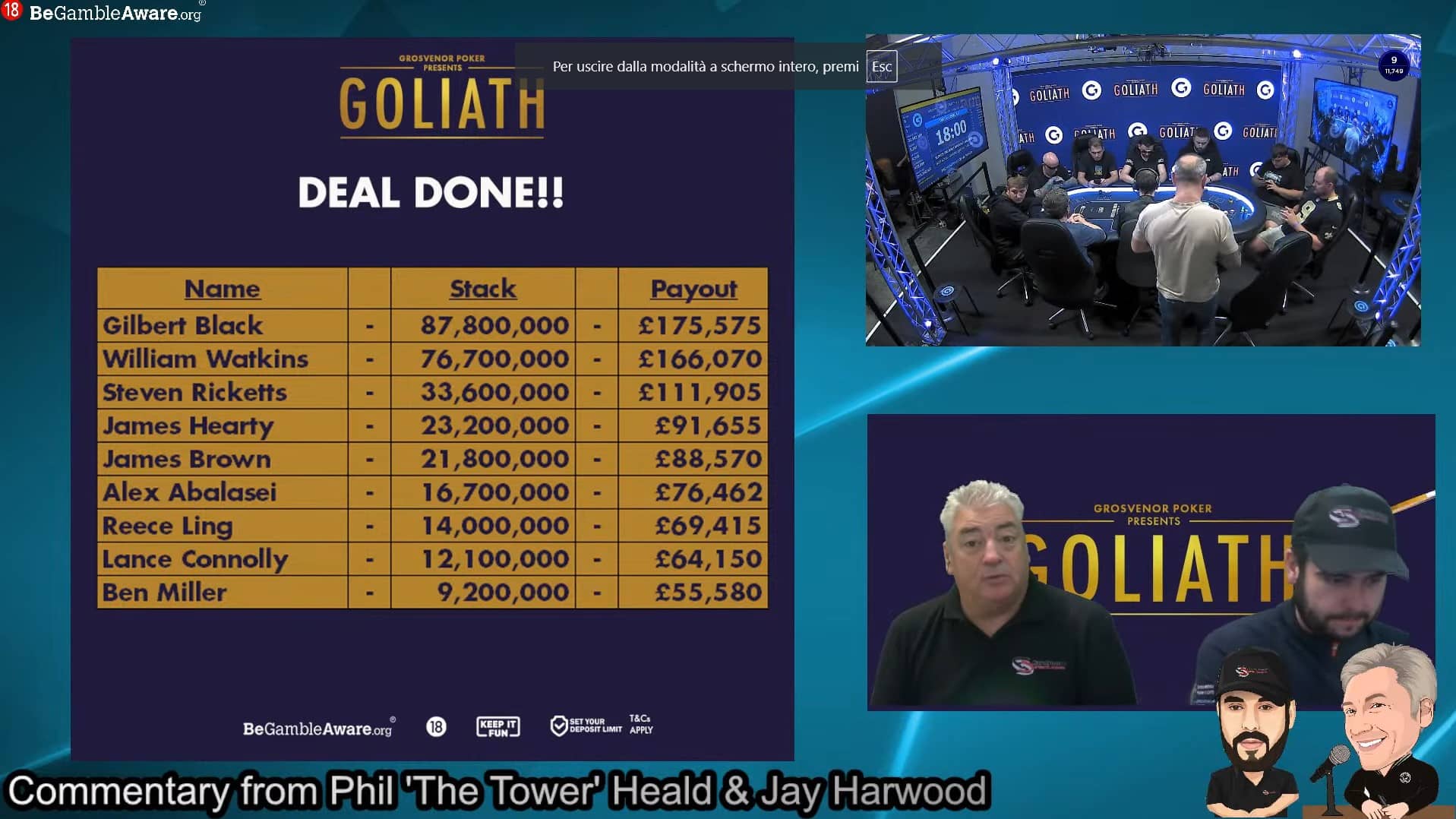 deal tavolo finale goliath deal tavolo finale goliath