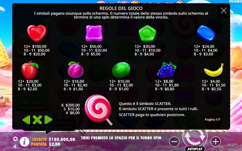 Simboli di pagamento della slot Sweet Bonanza