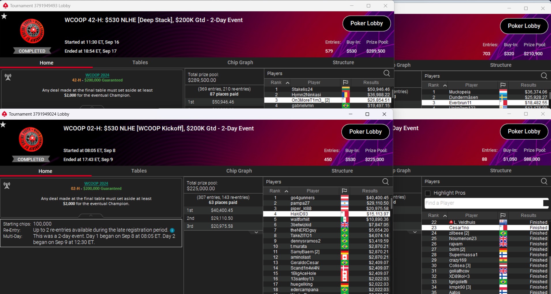 risultati italiani wcoop risultati italiani wcoop