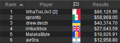 payout titans event enrico camosci