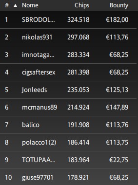 explosive ipoker
