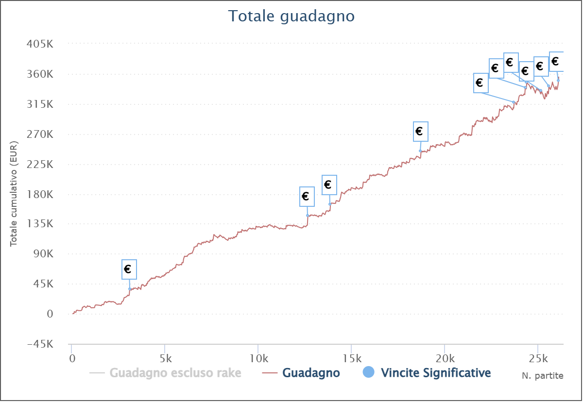grafico alessandro deneb93 pichierri