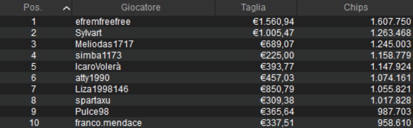 main event icoop