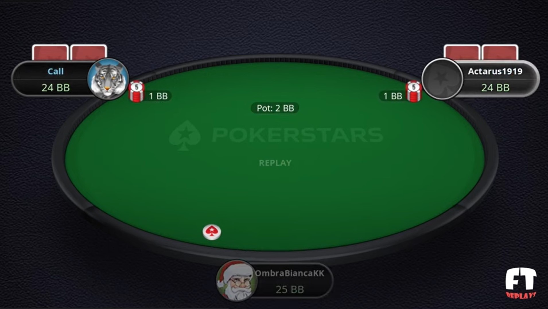 nuovi spin go pokerstars