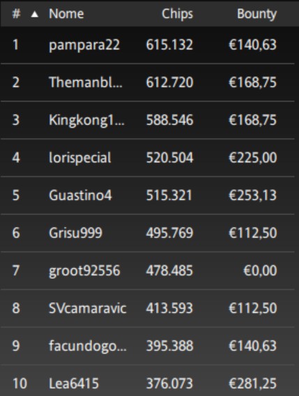 ipokerroyal