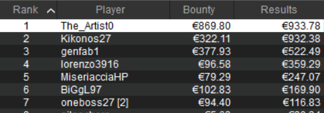 payout winter series