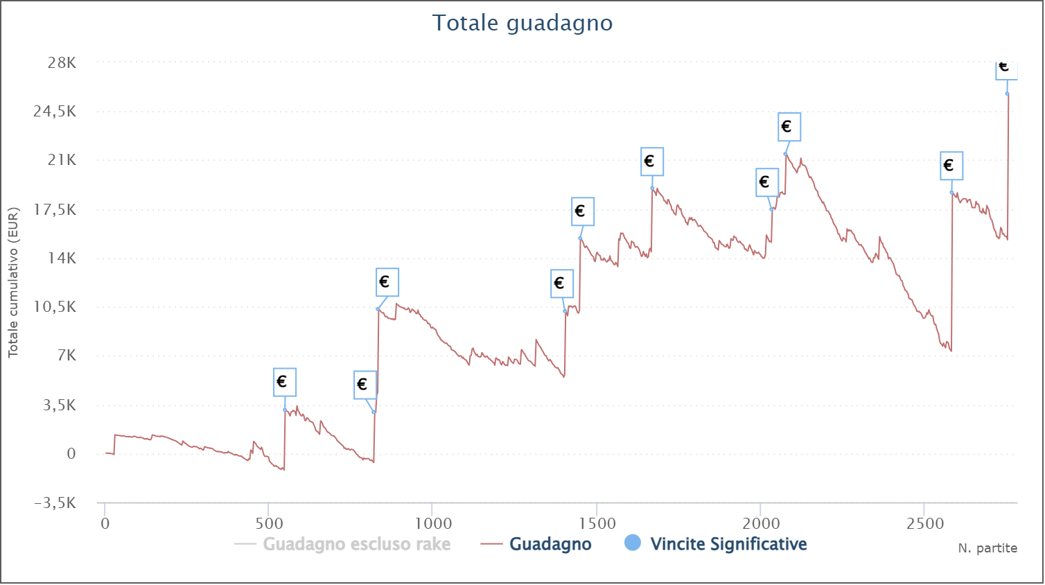 grafico matteo mattezana zanardi