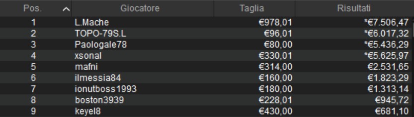 mini millions