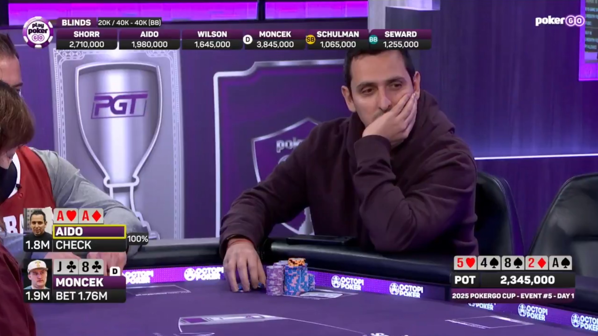 sergio aido top set su allin sergio aido top set su allin