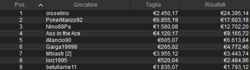 main event carnival series