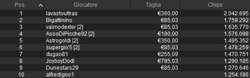 main event carnival series