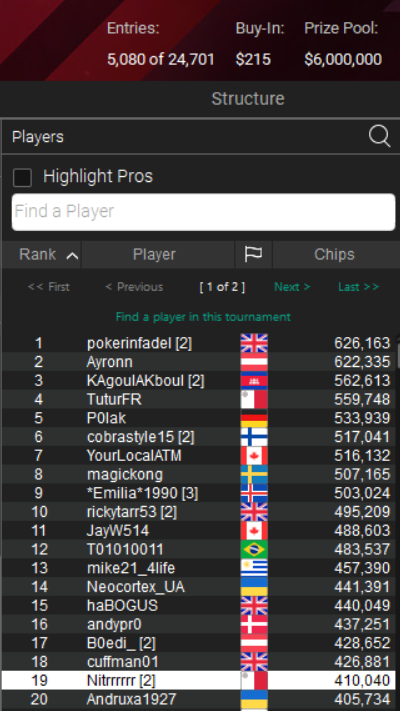 chipcount day 1 sunday million 19th anniversary