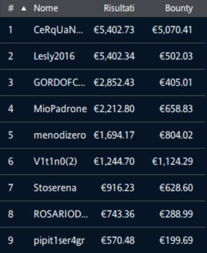 ipoker explosive sunday