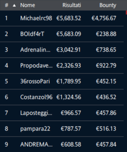 ipoker explosive sunday