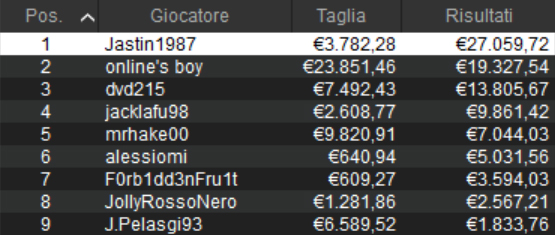 main event scoop