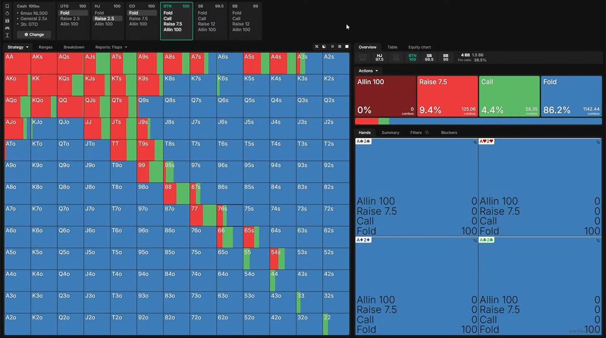 mixed strategy poker mixed strategy poker
