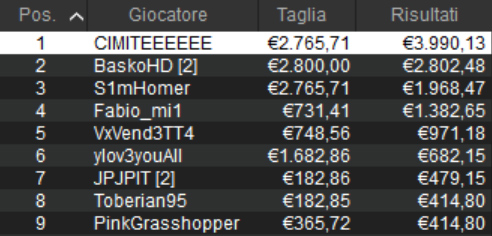 scoop cimiteeeeee