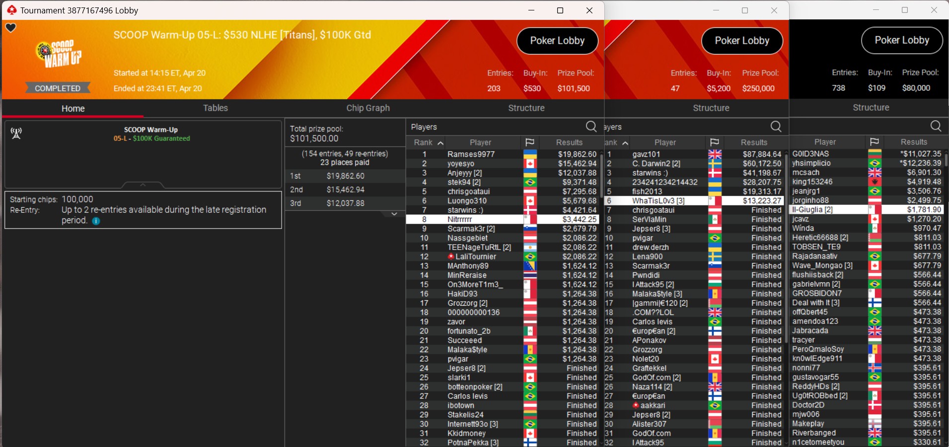 tavoli finali italiani sessione dot com pokerstars tavoli finali italiani sessione dot com pokerstars