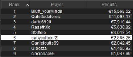 payout sunday special pokerstars