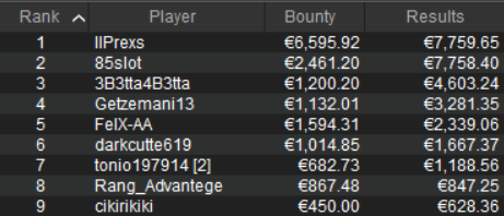 payout super high roller micromillions