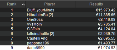 payout sunday special