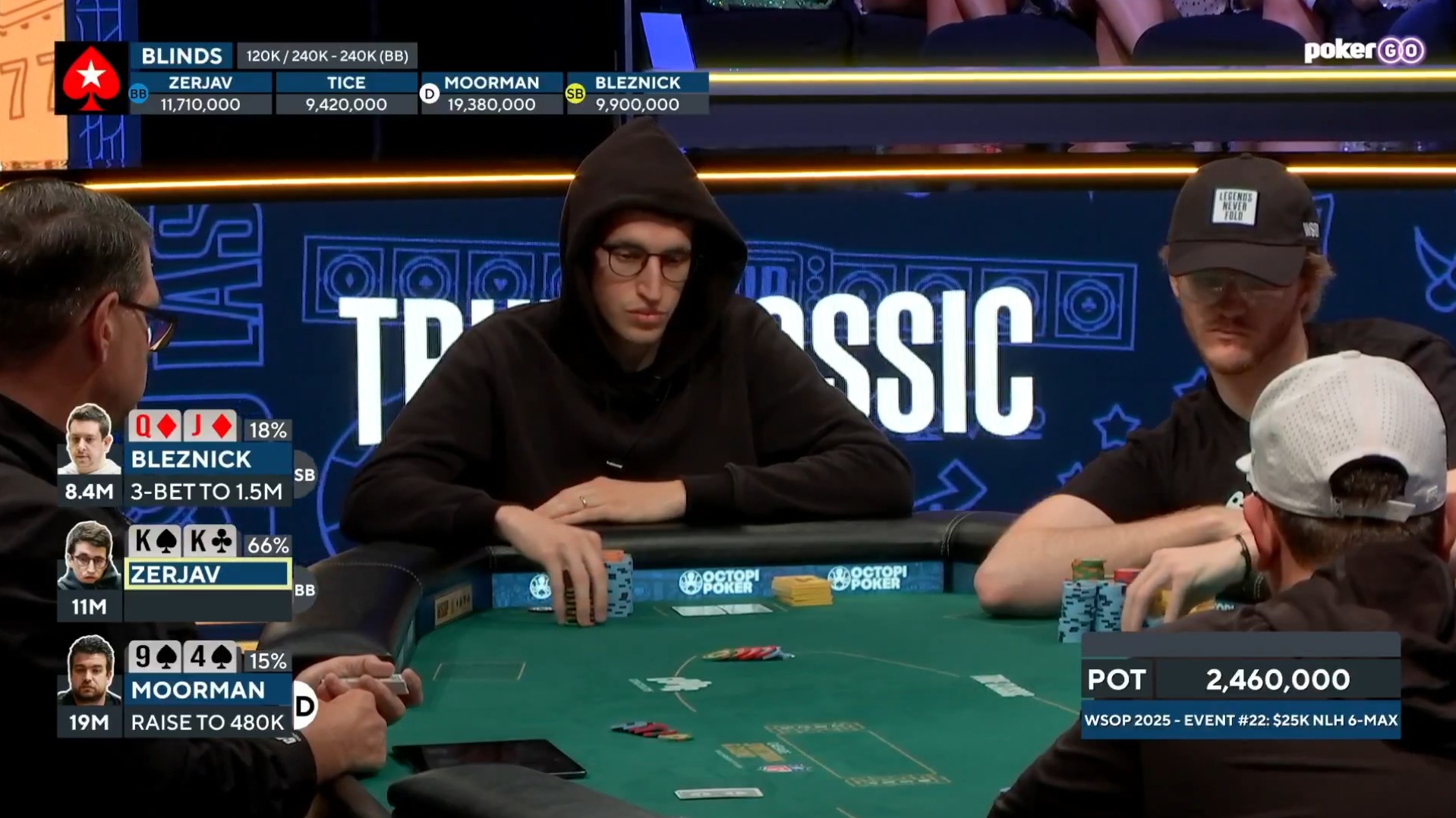 sospetto angle shoot wsop sospetto angle shoot wsop